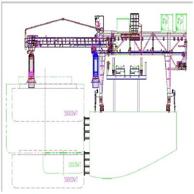 Yüksek Performanslı Bantlı Tip Gemi Yükleyici Dökme Malzemeler Yüklemeye Devam Ediyor