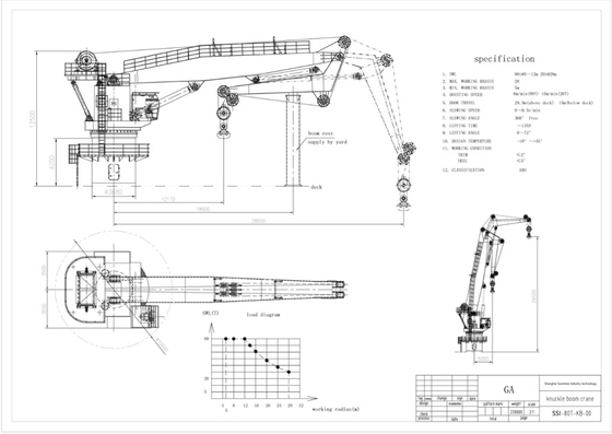 Offshore Platformuna Monte Edilmiş 250 Kw Hidrolik Mafsallı Pergel Vinç